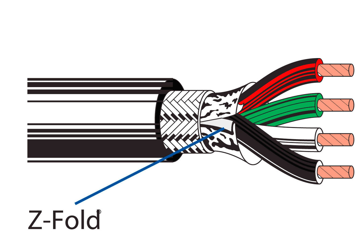 Buy Belden 9945 22 AWG 9-Conductor RS-232 Computer Cable 500FT BL-9945-500