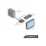 GEF-EXTHDVGA3GSC - Gefen EXT-HDVGA-3G-SC HDMI & VGA to 3GSDI Scaler / Converter