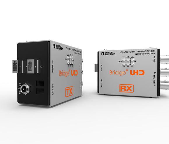 Digital Forecast UHD QOTR Quad 3G TX/RX Extender Bundle with Duplex LC SingleMode SFP Modules Included