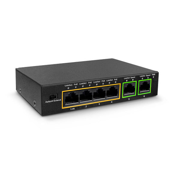 M2M-POE-4