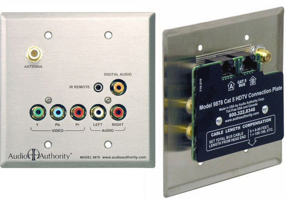 Audio Authority 9878 Dual Cat 5 Stainless Wallplate Receiver