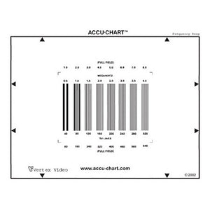 Vertex FRE Frequency Response Evaluation Accu-Chart