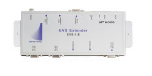 Apantac EVS XT3 EVS XT Video Production Server Extender / Receiver Set