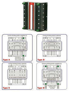 AVP RPTW-C Punch Block Type C with Full Cable Management Capabilities