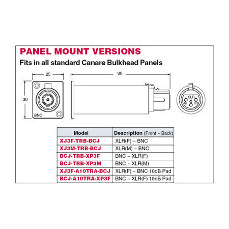 Canare BCJ-TRB-XP3M Digital Audio Impedance Transformer Panel Mount BNC- XLR(M)