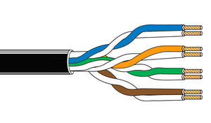 Belden 1592A DataTwist CAT5e 4-Pair 24 AWG Patch Cable 1000FT Black box