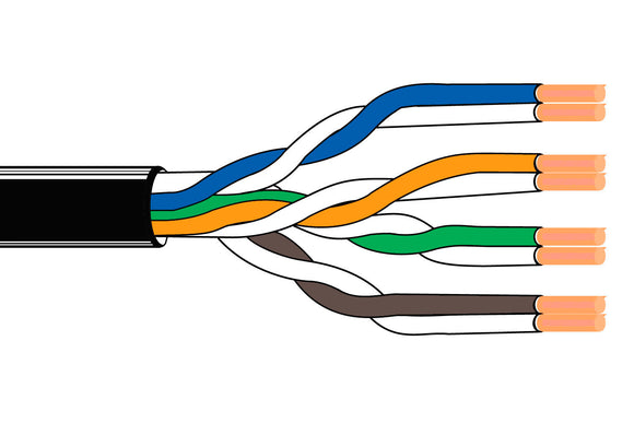 Belden 7924A CAT5e DataTuff Twisted-Pair Stranded (7x32) 24 AWG Cable 1000FT