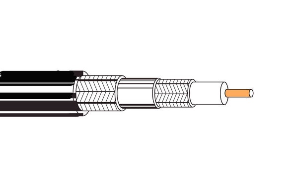 Belden 8232 RG59/U 20 AWG Indoor-Outdoor Triaxial Cable 1000FT