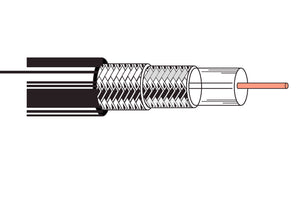 Belden 8281 Double Braided RG59/U Coax Cable 20 AWG