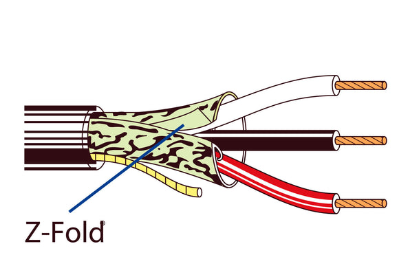 Belden 8772 20 AWG 3-Conductor Control and Audio Cable 1000FT