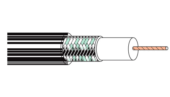 Belden 9221 30 AWG 75 Ohm Miniature Coax Cable 500FT box
