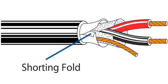 Belden 9452 24 AWG 2-Conductor Low Impedance Audio Cable 500FT
