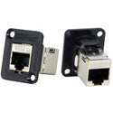 Switchcraft EHRJ45P6S Shielded RJ45 Cat6 Feedthru Panel Mount