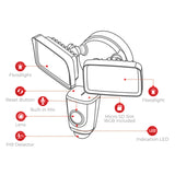 Wi-Fi Video Floodlight Camera Stay Connected To What Matters. FLOODER