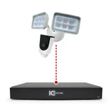 Wi-Fi Video Floodlight Camera Stay Connected To What Matters. FLOODER