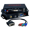 MC3 HCV-VA HDMI HDTV/HDCP to VGA/RGB 720p/1080p Break-Outs