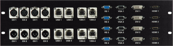 3RU Rack Panel Punched for HD Connections Patchbay