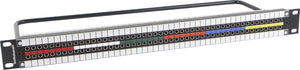 Switchcraft MMVP DIN 1.0/2.3 Patchbay 2x48 Non-normalled & Terminated - 1.5RU