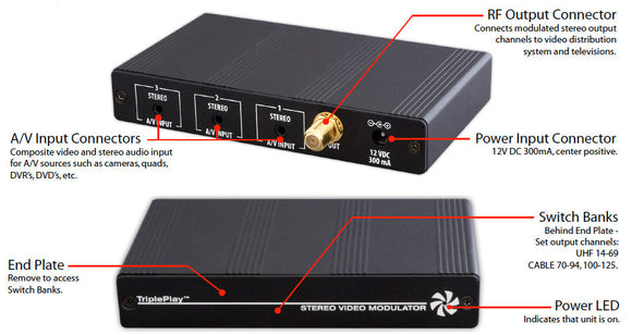 Net Media MM73S TriplePlay 3 Channel Digital Video Stereo Modulator