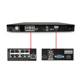 8 Channel 1U NVR - Rack-Mountable, Integrated 8 Port POE Switch - Supports 8MP Resolution - 128Mbps Throughput - H.265...