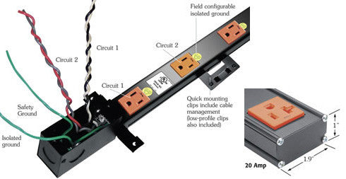 Middle Atlantic 20 AmpPDT Series Thin Power Strips