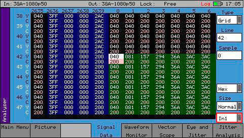 Leader Phabrix PHRXO-SD Data Analysis Display For Phabrix Rx