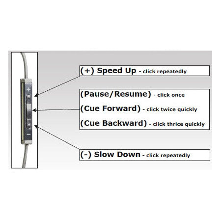 ProPrompter Wired Remote with PRC