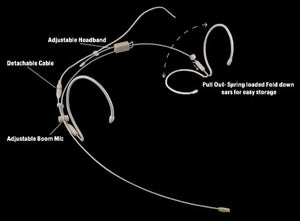 Provider Series PSM1-SHUR Headworn Condenser Microphone Shure TA4F Tan