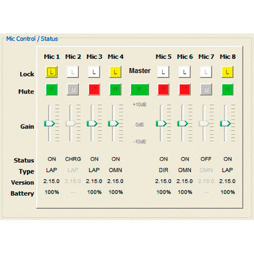 Revo Labs 10HDCTRLPNLGOLD Gold HD Control Panel