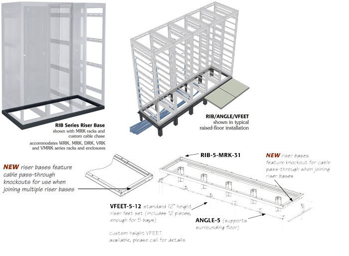 Bay Riser Buy 5 Bay Riser for WRK Racks 27in Deep RIB-5-WRK-27