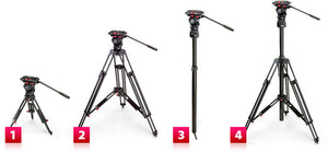 Sachtler SOOM TriPod System