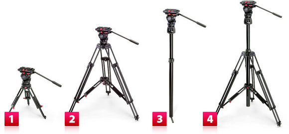 Sachtler SOOM TriPod System