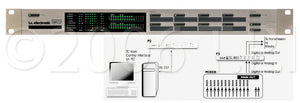 TC Electronic P2 Pilot 5-Band Loudness Controller and Limiter