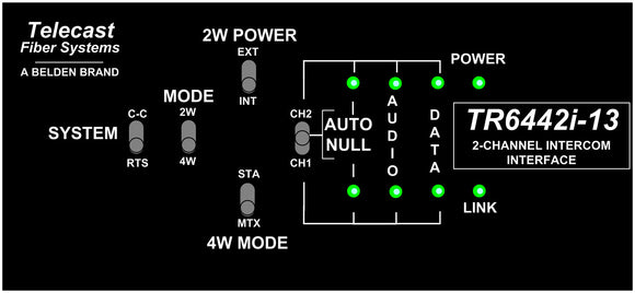 Telecast Fiber TR6442i-15 Intercom Transceiver - V2 Rackmount 1550nm