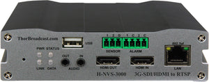 Thor H-NVE-3000 Advanced Protocol Network Video Server HD-SDI