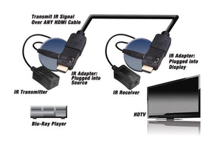 Vanco 280700 HDMI IR Control Super Kit