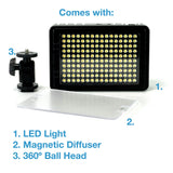 LED PHOTO / VIDEO LIGHT